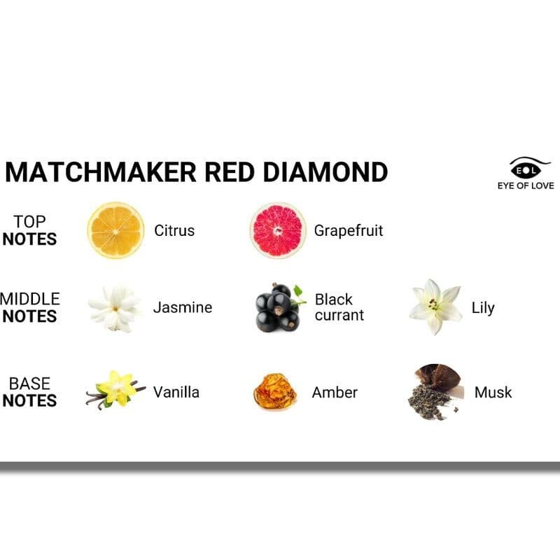EYE OF LOVE - MATCHMAKER RED DIAMOND PHEROMONE PERFUME ATTRACT HIM 30 ML 3