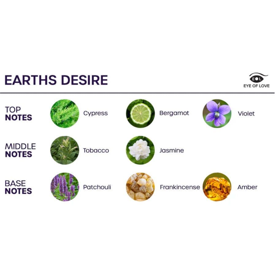 EYE OF LOVE - BLOOM SPRAY PER AMBIENTI SATIVA EARTHS DESIRE 150 ML 3