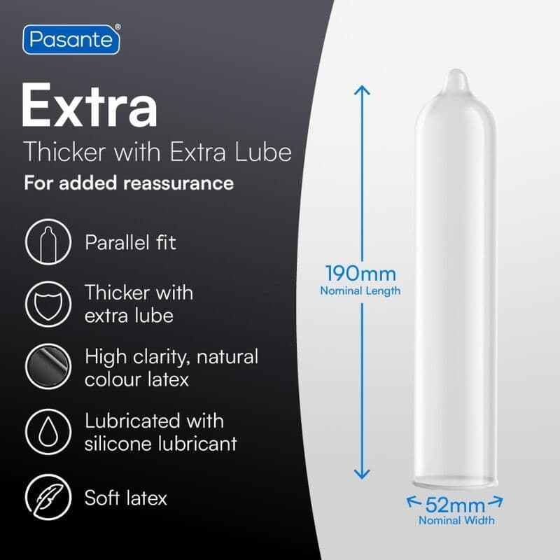 PASANTE - CONDOMS EXTRA 144 UNITS 3