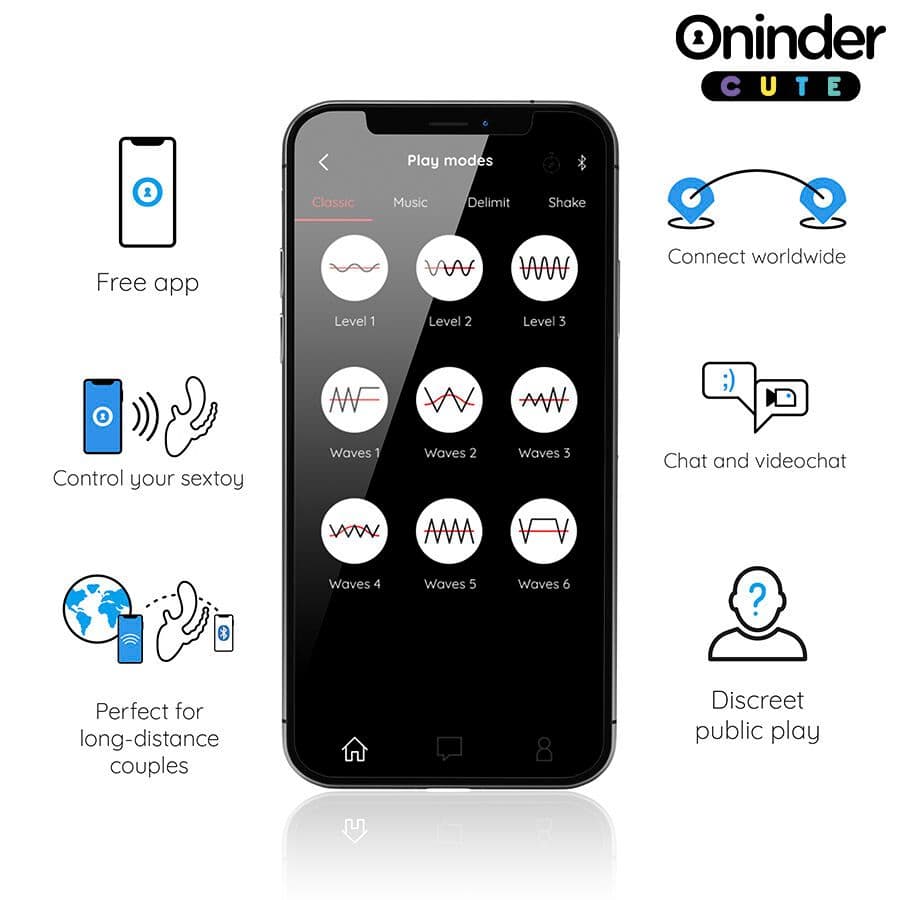 ONINDER CUTE - LOVE 3 SOME TROSTRUKI VIBRATOR S BESPLATNOM APLIKACIJOM 3