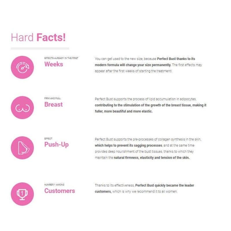 Perfect Bust Gel 150ml 6