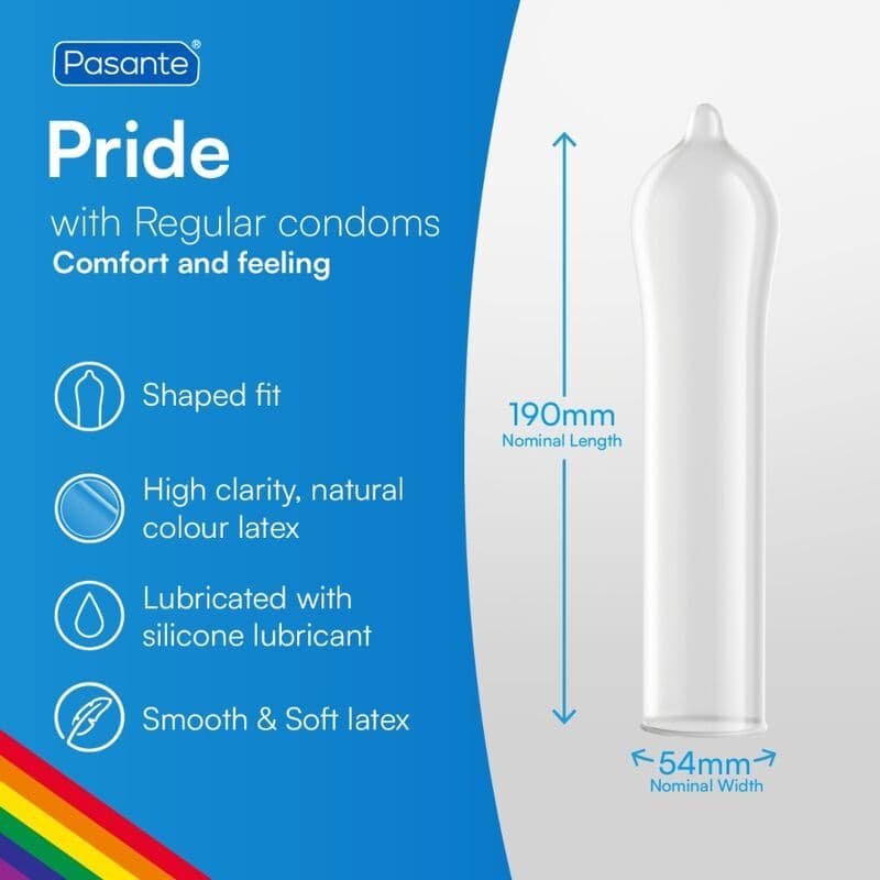 Pasante - Kondomi Pride, 144 kosov 3
